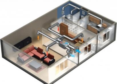 Приточная вентиляция с фильтрацией и подогревом воздуха Замена вентиляции в квартире